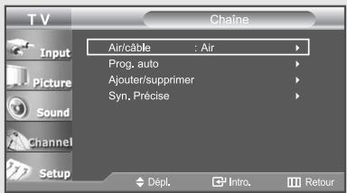 T V Chaine Air/câble : Air Prog. auto Ajouter/supprimer Syn. Précise Dépl. Intro. Retour