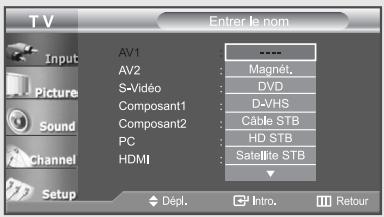 TV Enter le nom Input Picture Sound Channel Setup AV1 AV2 S-Video Composant1 Composant2 PC HDMI - - Magnét. DVD D-VHS Câble STB HD STB Satellite STB Dépl. Intro. Retour