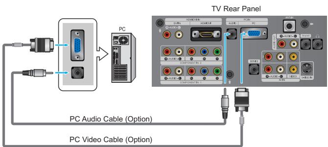 SAMSUNG LN-R238WXC - 2 - 1