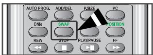 AUTO PROG. ADD/DEL PSIZE PC DNio SWAP POSITION REW STOP PLAY/PAUSE FF