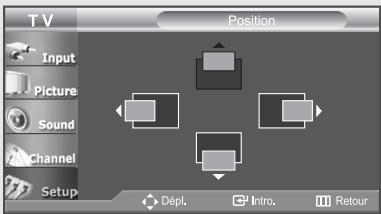 TV Position Input Picture Sound Channel Setup Dépl. Intro. Retour