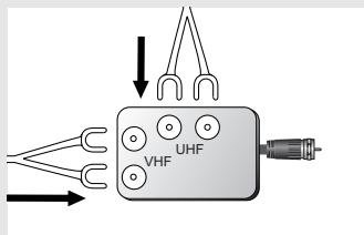 UHF VHF