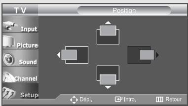 TV Input Picture Sound Channel Setup Position Dépl. Intro. Retour
