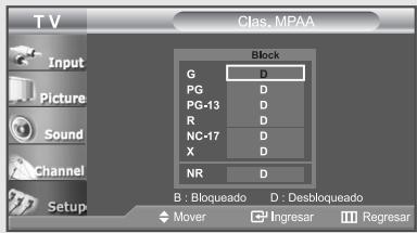 TV Input Picture Sound Channel Setup Clas, MPAA Block G D PG D PG-13 D R D NC-17 D X D NR D B : Bloqueado D : Desbloqueado Mover Ingresar Regresar