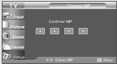 T V Changer NIP Input Picture Sound Channel Setup Confirmer NIP * * * * 0-9 : Entrez NIP III Retour