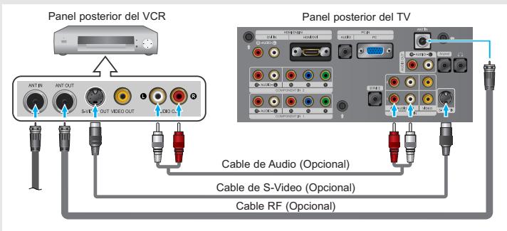 Panel posterior del VCR Panel posterior del TV Cable de Audio (Opcional) Cable de S-Video (Opcional) Cable RF (Opcional)