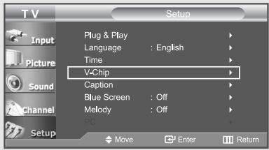 T V Setup Plug & Play Language : English Time V-Chip Caption Blue Screen : Off Melody : Off PC Move Enter Return