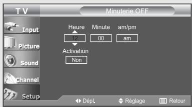 TV Input Picture Sound Channel Setup Minuterie OFF Heure 12 Minute 00 am/pm Am Activation Non Dépl Réglage III Retour