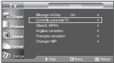 T V Input Picture Sound Channel Setup Blocage V-Chip : On Contrôle parental TV Classif. MPAA Anglais canadien Français canadien Changer NIP Dépl. Intro. Retour