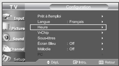 T V Configuration Input Picture Sound Channel Setup Prêt à l'emploi Langue : Français Heure V-Chip Sous-titres Écran Bleu : Off Mélodie : Off PC Dépl. Intro. Retour