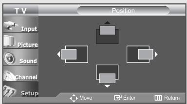 TV Position Input Picture Sound Channel Setup Move Enter Return
