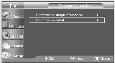 T V Commande couleur Commande simple : Personnel Commande détail Input Picture Sound Channel Setup Dépl. Intro. Retour