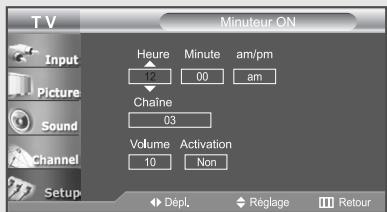 T V Minuteur ON Input Picture Sound Channel Setup Heure 12 Minute 00 am/pm Chaine 03 Volume 10 Activation Non Dépl. Réglage Retour