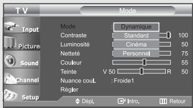 TV Input Picture Sound Channel Setup Mode Contraste Luminosité Nettété Couleur Teinte Nuance coul. Régler Mode Dynamique Standard 100 50 75 55 R 50 V 50 : Froide1 Dépl. Intro. Retour