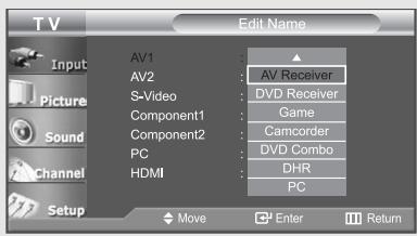 TV Edit Name Input Picture Sound Channel Setup AV1 AV2 S-Video Component1 Component2 PC HDMI AV Receiver DVD Receiver Game Camcorder DVD Combo DHR PC Move Enter Return