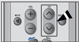 MUTE VOL CH SOHO INFD