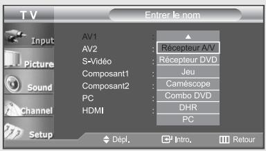 TV Input Picture Sound Channel Setup AV1 AV2 S-Video Composant1 Composant2 PC HDMI Entrer le nom Récepteur A/V Récepteur DVD Jeu Camscope Combo DVD DHR PC Dépl. Intro. Retour