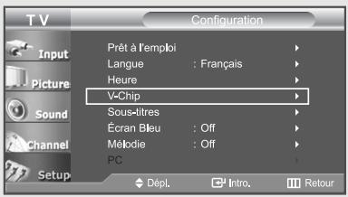 T V Configuration Input Picture Sound Channel Setup Prêt à l'emploi Langue : Français Heure V-Chip Sous-litres Écran Bleu : Off Méologie : Off PC Dépl. Intro. Retour