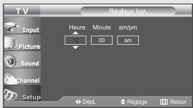 T V Input Picture Sound Channel Setup Réglage hor. Heure Minute am/pm 12 00 am Dépl Réglage III Retour