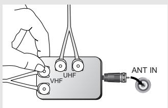 VHF UHF ANT IN