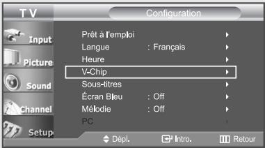 TV Configuration Input Picture Sound Channel Setup Prêt à l'emploi Langue : Français Heure V-Chip Sous-litres Écran Bleu : Off Mébodie : Off PC Dépl. Intro. Retour