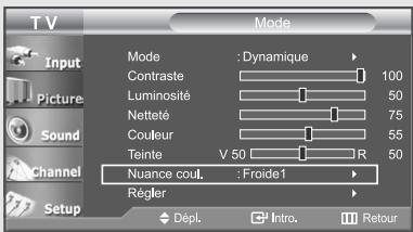 TV Input Picture Sound Channel Setup Mode : Dynamique Contraste 100 Luminosité 50 Netteté 75 Couleur 55 Teinte V 50 R 50 Nuance coul. : Froide1 Régler Dépl. Intro. Retour