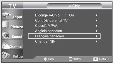 T V Input Picture Sound Channel Setup V-Chip Blocage V-Chip : On Contrôle parental TV Classif, MPAA Anglais canadien Français canadien Changer NIP Dépl. Intro. Retour