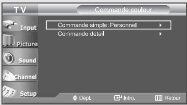 T V Commande couleur Input Picture Sound Channel Setup Commande simple : Personnel Commande détail Dépl. Intro. Retour