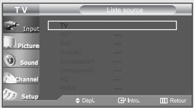 TV Liste source Input Picture Sound Channel Setup TV AV1 AV2 S-Video Composant1 Composant2 PC HDMI Dépl. Intro. Retour