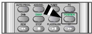 AUTO PROG. ADD/DEL P-SIZE PC DNio SWAP POSITION REW STOP PLAY/PAUSE FP