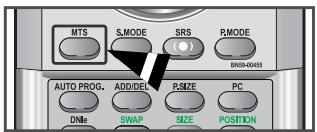 MTS S.MODE SRS P.MODE BEN5540435 AUTO PROG. ADD/DEL P.SIZE PC DNip SWAP SIZE POSITION