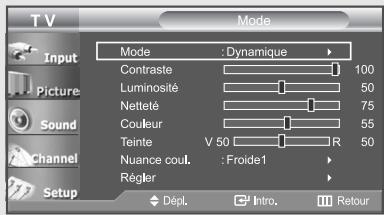 TV Mode Input Picture Sound Channel Setup Mode : Dynamique Contraste 100 Luminosité 50 Netteté 75 Couleur 55 Teinte V 50 R 50 Nuance coul. : Froide1 Régler Dépl. Intro. Retour