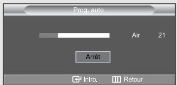 Prog. auto Air 21 Arrêt Intro. Retour