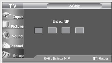 TV V-Chip Input Picture Sound Channel Setup Entrez NIP 0~9 : Entrez NIP Retour