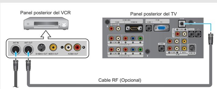 Panel posterior del VCR ANT IN ANT OUT VIDEO OUT VIDEO OUT AUDIO OUT Panel posterior del TV Cable RF (Opcional)