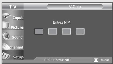 TV V-Chip Input Picture Sound Channel Setup Entrez NIP 0~9 : Entrez NIP Retour
