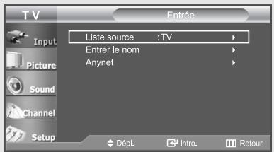 T V Input Picture Sound Channel Setup Liste source :TV Entrer le nom Anynet Dépl Intro. Retour