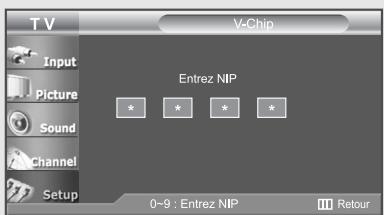 T V V-Chip Input Picture Sound Channel Setup Entrez NIP * * * * 0-9 : Entrez NIP III Retour