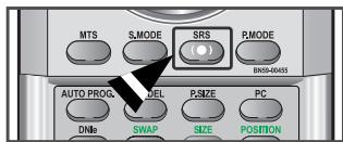 MTS S.MODE SRS R.MODE AUTO PROG. MODEL P.SIZE PC DNio SWAP SIZE POSITION