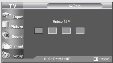 TV V-Chip Input Picture Sound Channel Setup Entrez NIP 0~9 : Entrez NIP Retour