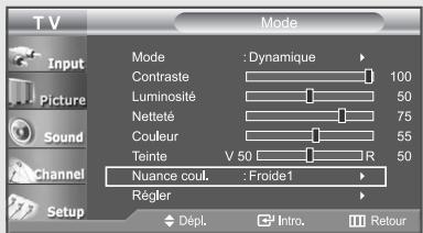 TV Input Picture Sound Channel Setup Mode : Dynamique Contraste 100 Luminosité 50 Netteté 75 Couleur 55 Teinte V 50 R 50 Nuance coul. : Froide1 Régler Dépl. Intro. Retour