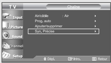TV Input Picture Sound Channel Setup Air/cable : Air Prog, auto Ajouter/supprimer Syn, Précise Dépl. Intro. Retour
