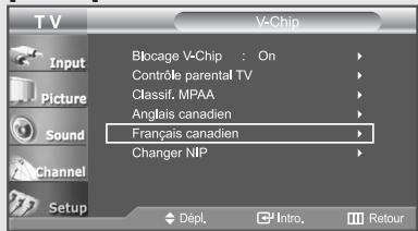 T V Input Picture Sound Channel Setup V-Chip Blocage V-Chip : On Contrôle parental TV Classif. MPAA Anglais canadien Français canadien Changer NIP Dépl. Intro. Retour