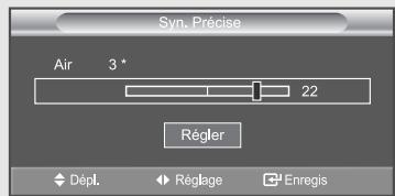 Syn. Précise Air 3 * 22 Régler Dépl. Réglage Enregis