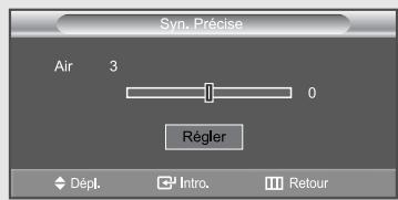 Syn. Précise Air 3 0 Régler Dépl. Intro. Retour
