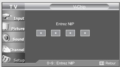 T V V-Chip Input Picture Sound Channel Setup Entrez NIP * * * * 0~9 : Entrez NIP Retour