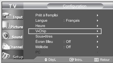 T V Configuration Input Picture Sound Channel Setup Prêt à l'emploi Langue : Français Heure V-Chip Sous-titres Écran Bleu : Off Mélodie : Off PC Dépl. Intro. Retour