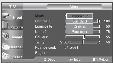 T V Input Picture Sound Channel Setup Mode Contraste Luminosité Nette Couleur Teinte Nuance coul. Régler Mode: Dynamique Standard 100 50 75 55 V 50 R 50 : Froide1 Dépl. Intro. Retour