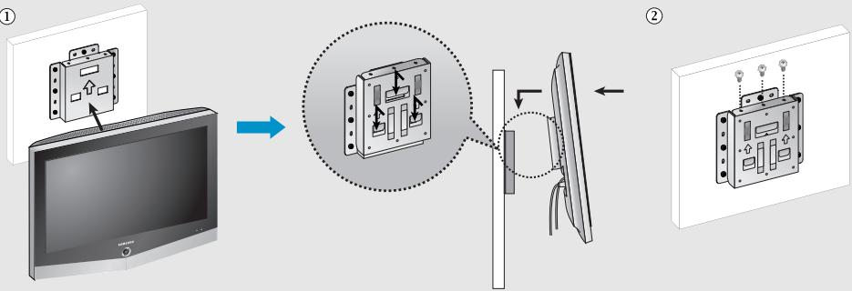 SAMSUNG LN-R328W - Comment assembler le kit de fixation mural - 3
