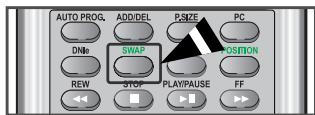 AUTO PROG. ADD/DEL PSIZE PC DNio SWAP POSITION REW STOP PLAY/PAUSE FF